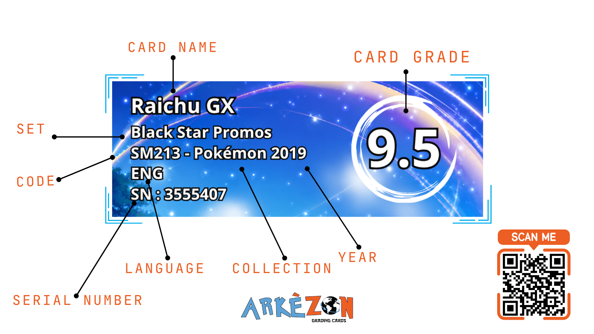 3555407 - Raichu GX - SM213 - 9.5