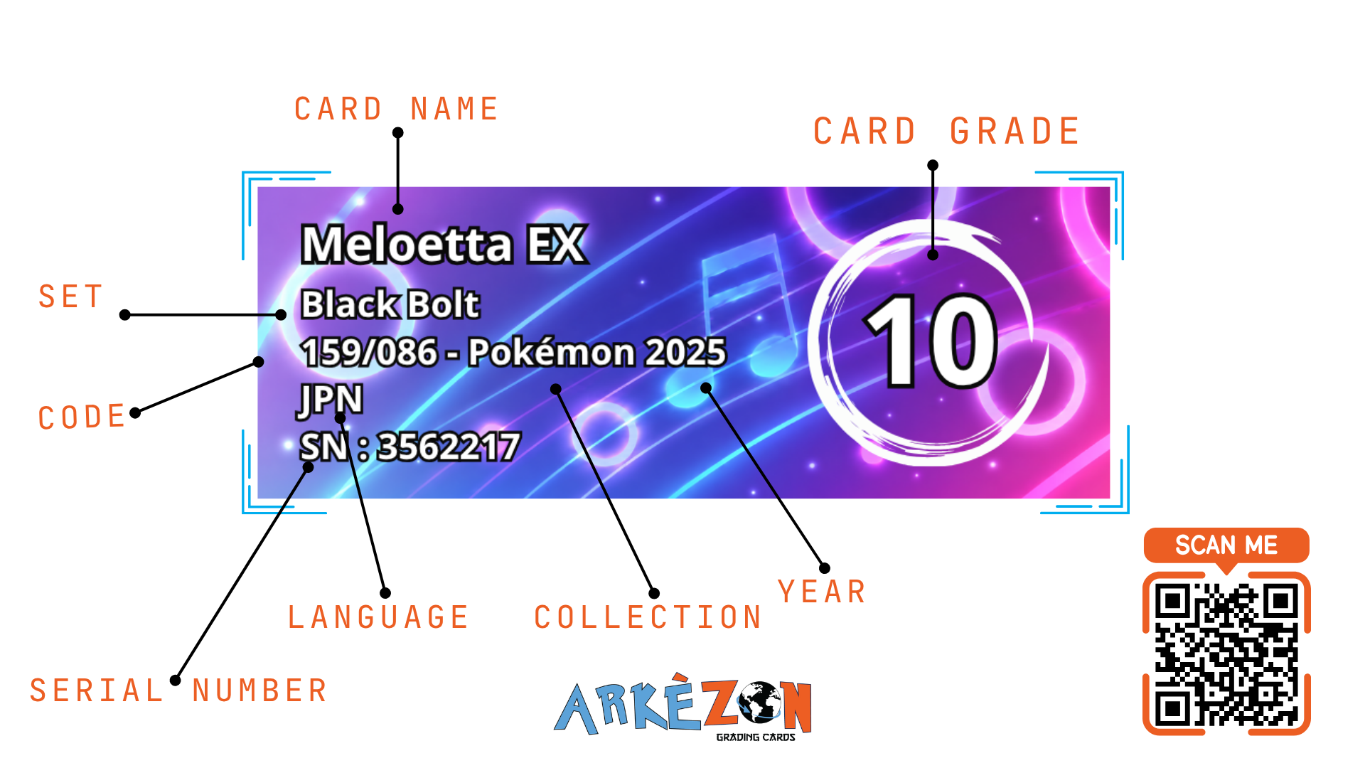 3562217 - Meloetta EX - 159/086 - 10