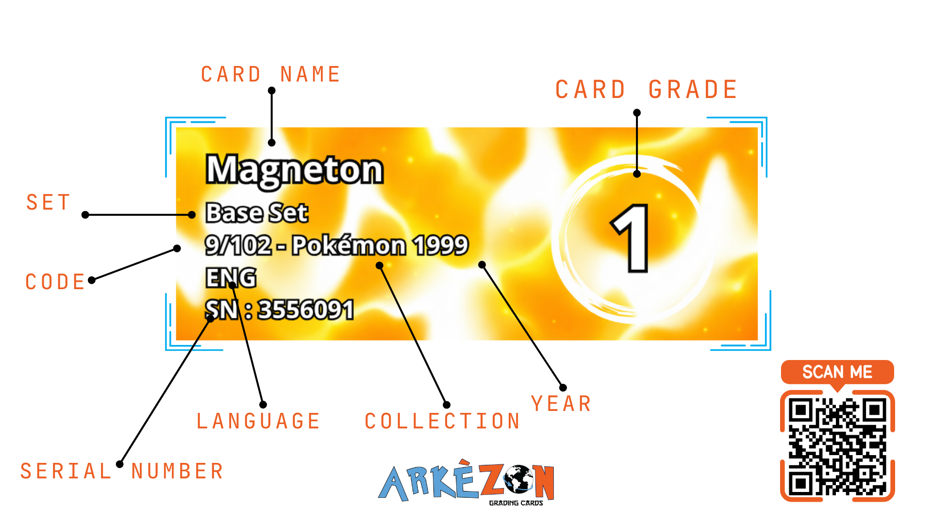 3556091 - Magneton - 9/102 - 1