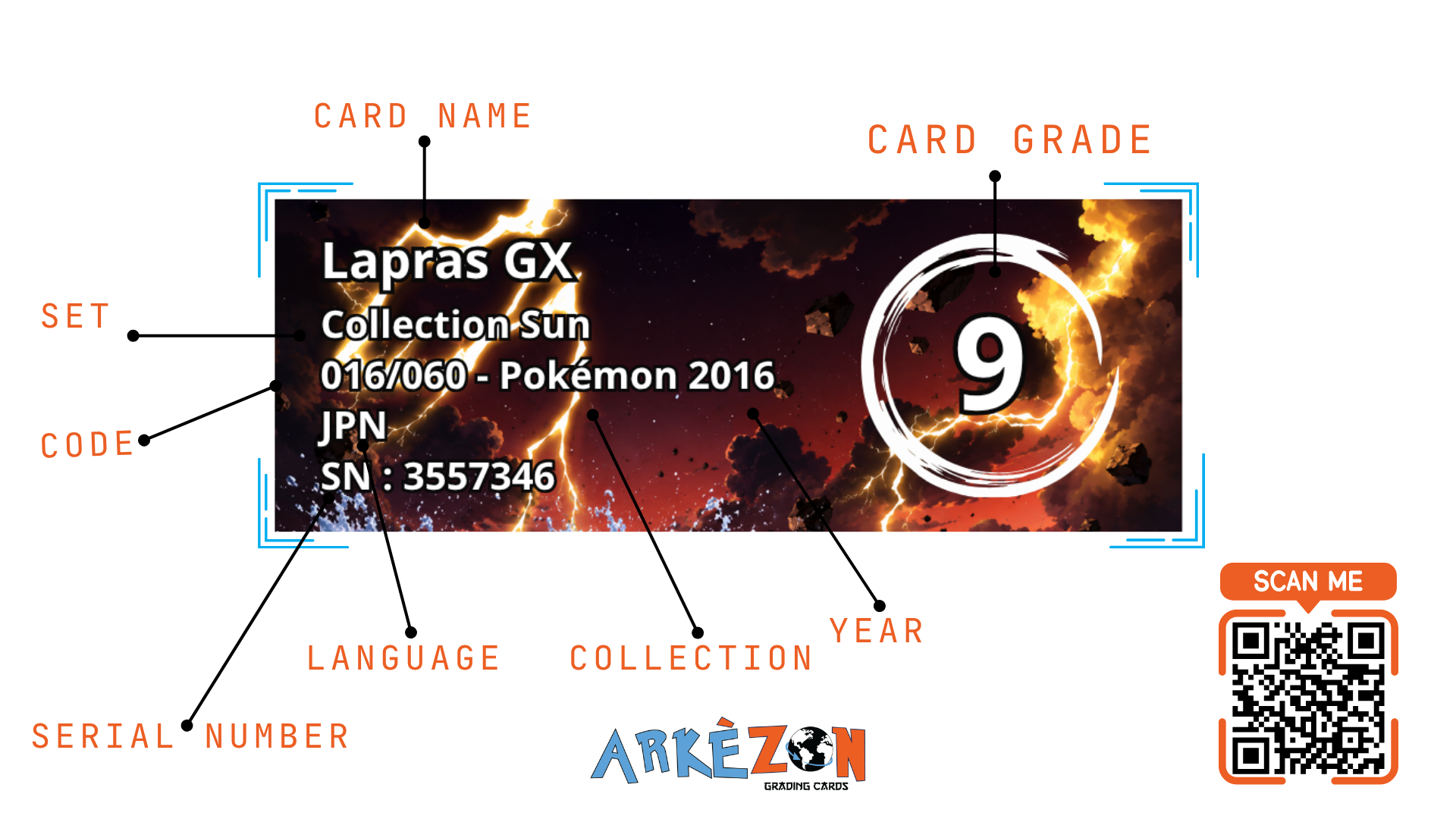 3557346 - Lapras GX - 016/060 - 9