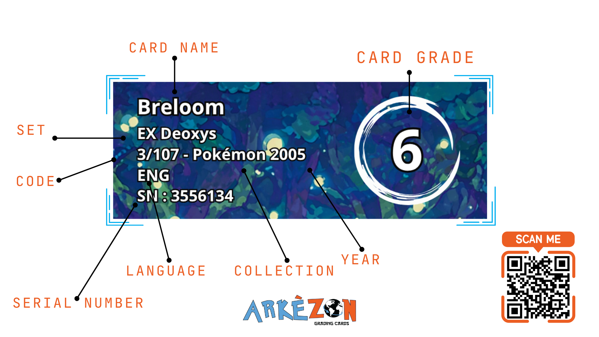 3556134 - Breloom - 3/107 - 6