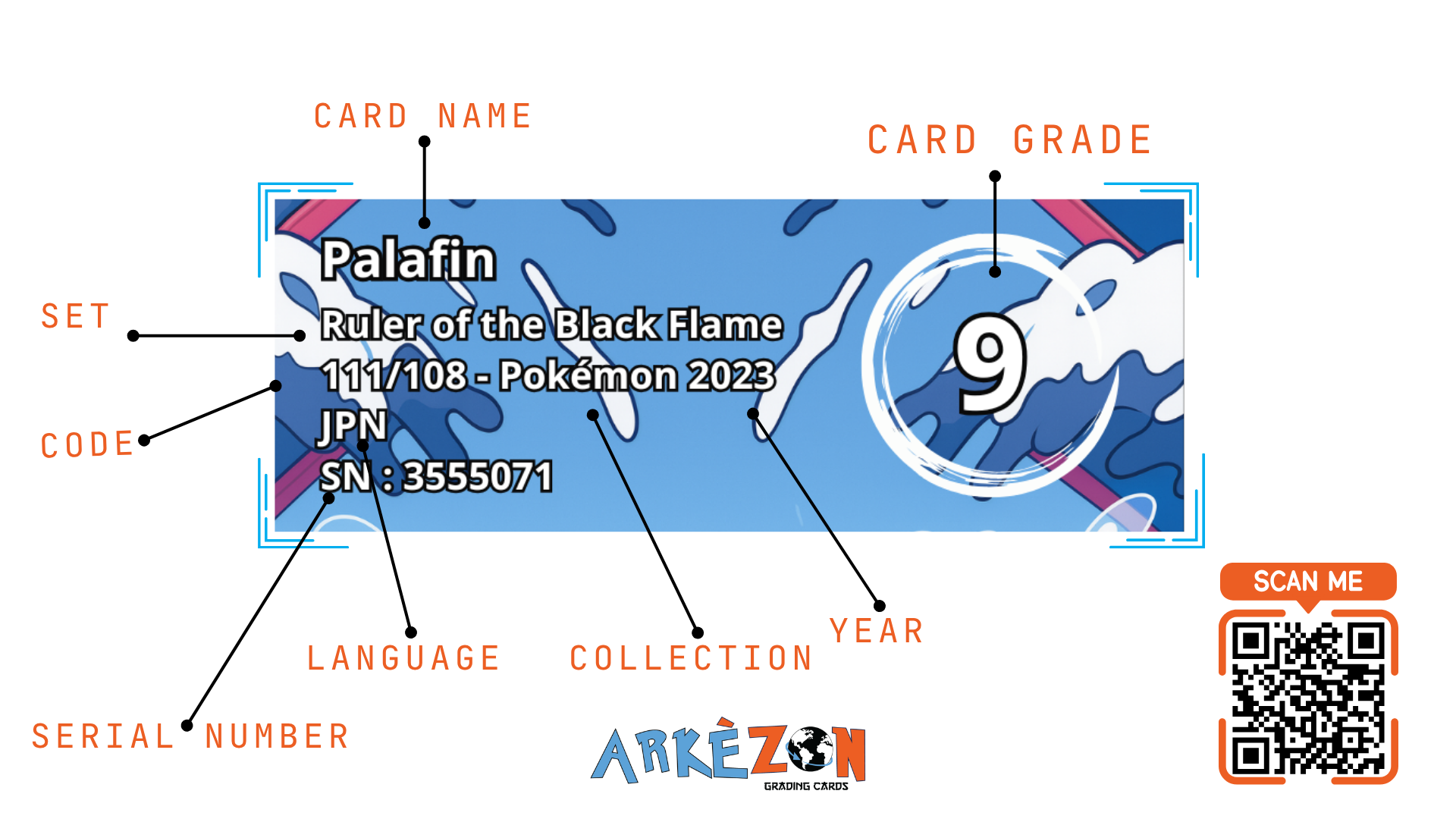 3555071 - Palafin - 111/108 - 9