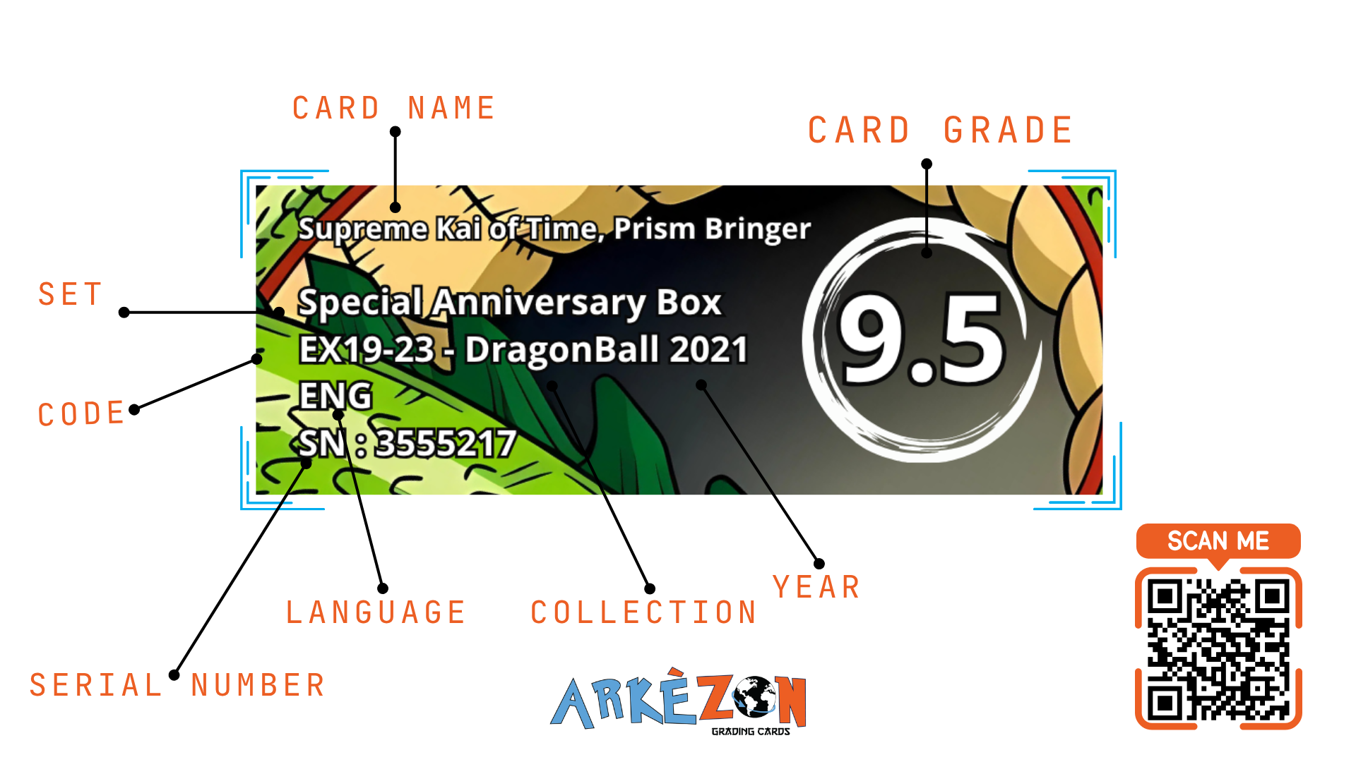 3555217 - Supreme Kai of Time, Prism Bringer - EX19-23 - 9.5