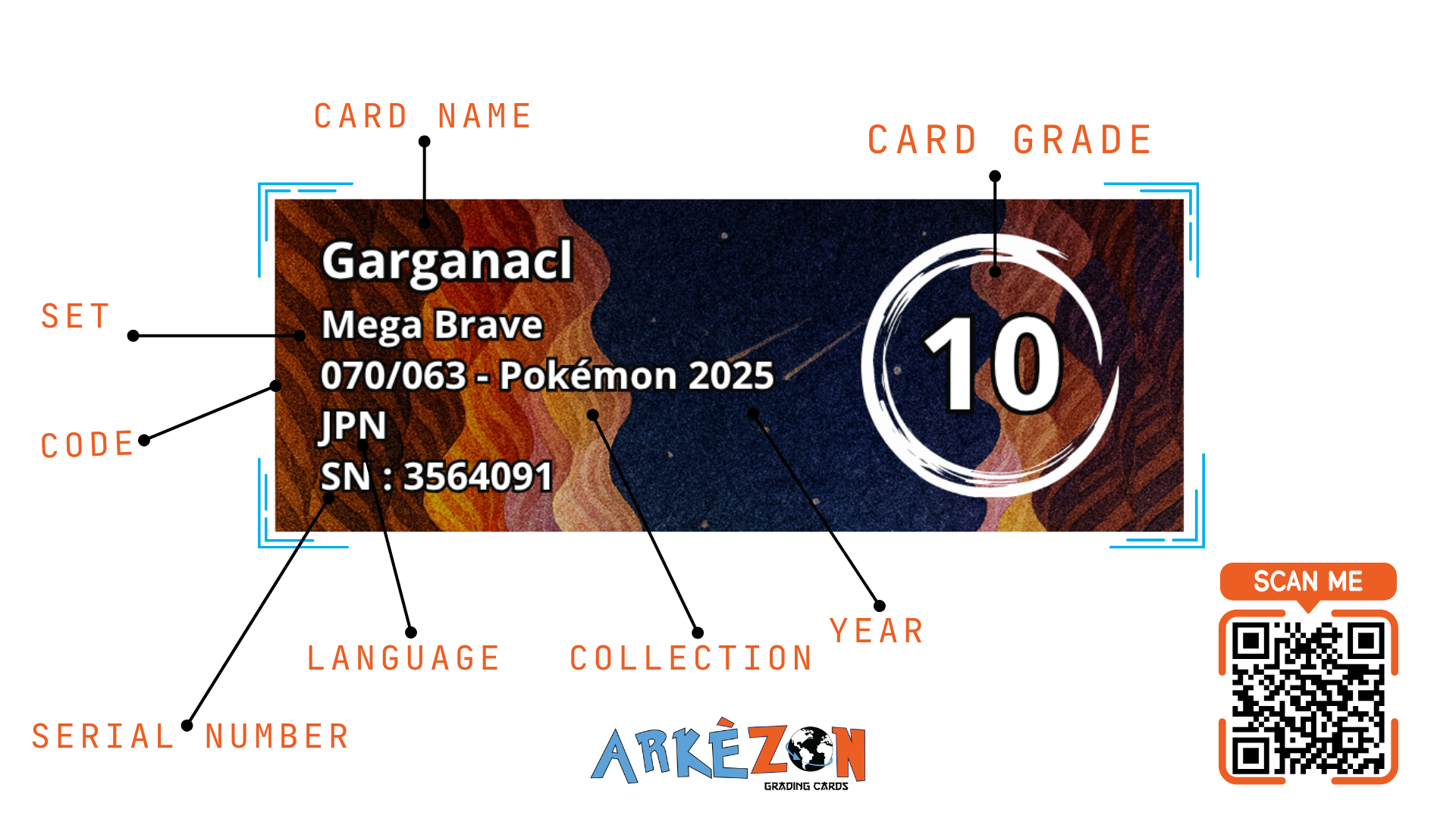 3564091 - Garganacl - 070/063 - 10