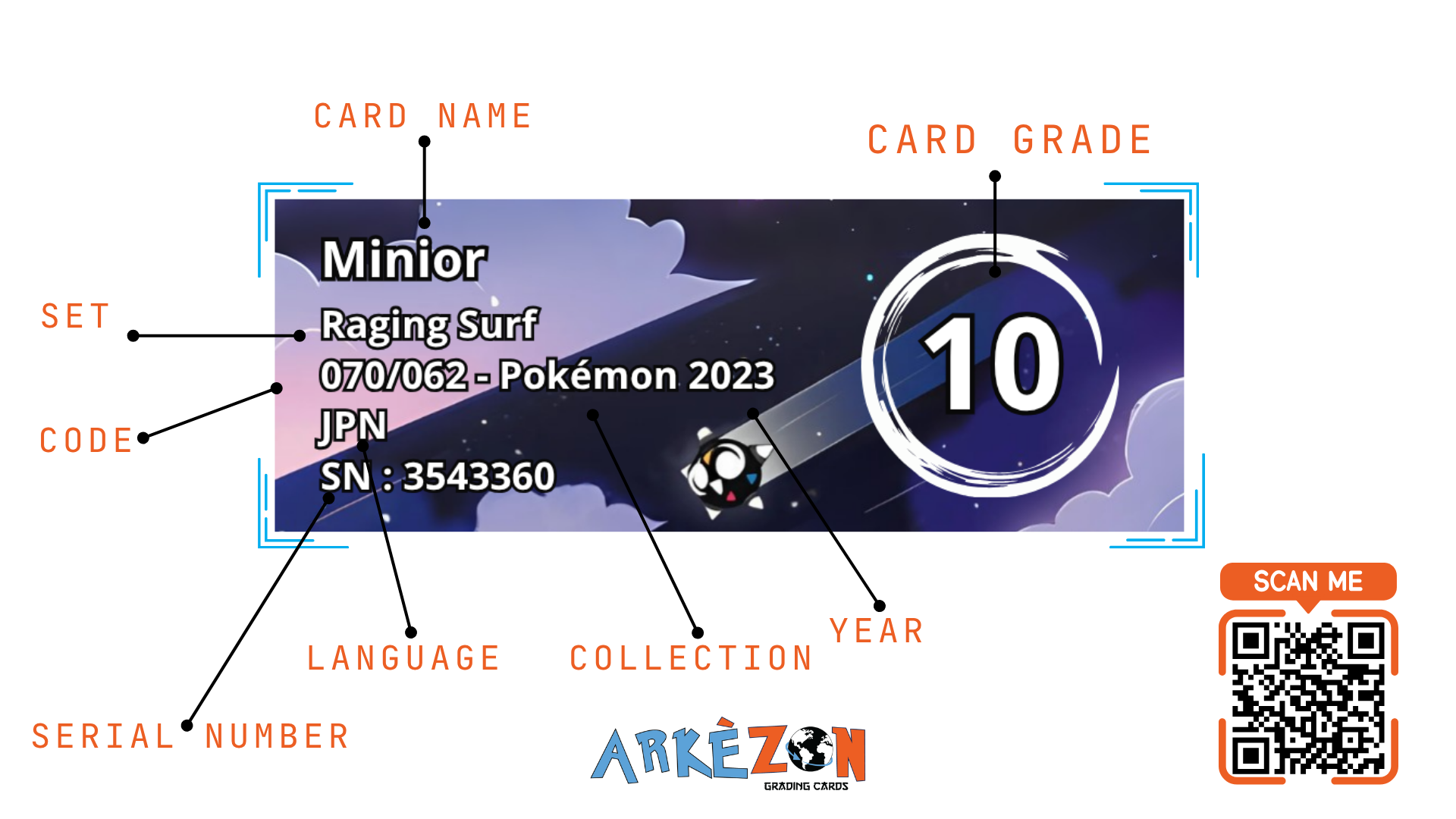 3543360 - Minior - 070/062 - 10