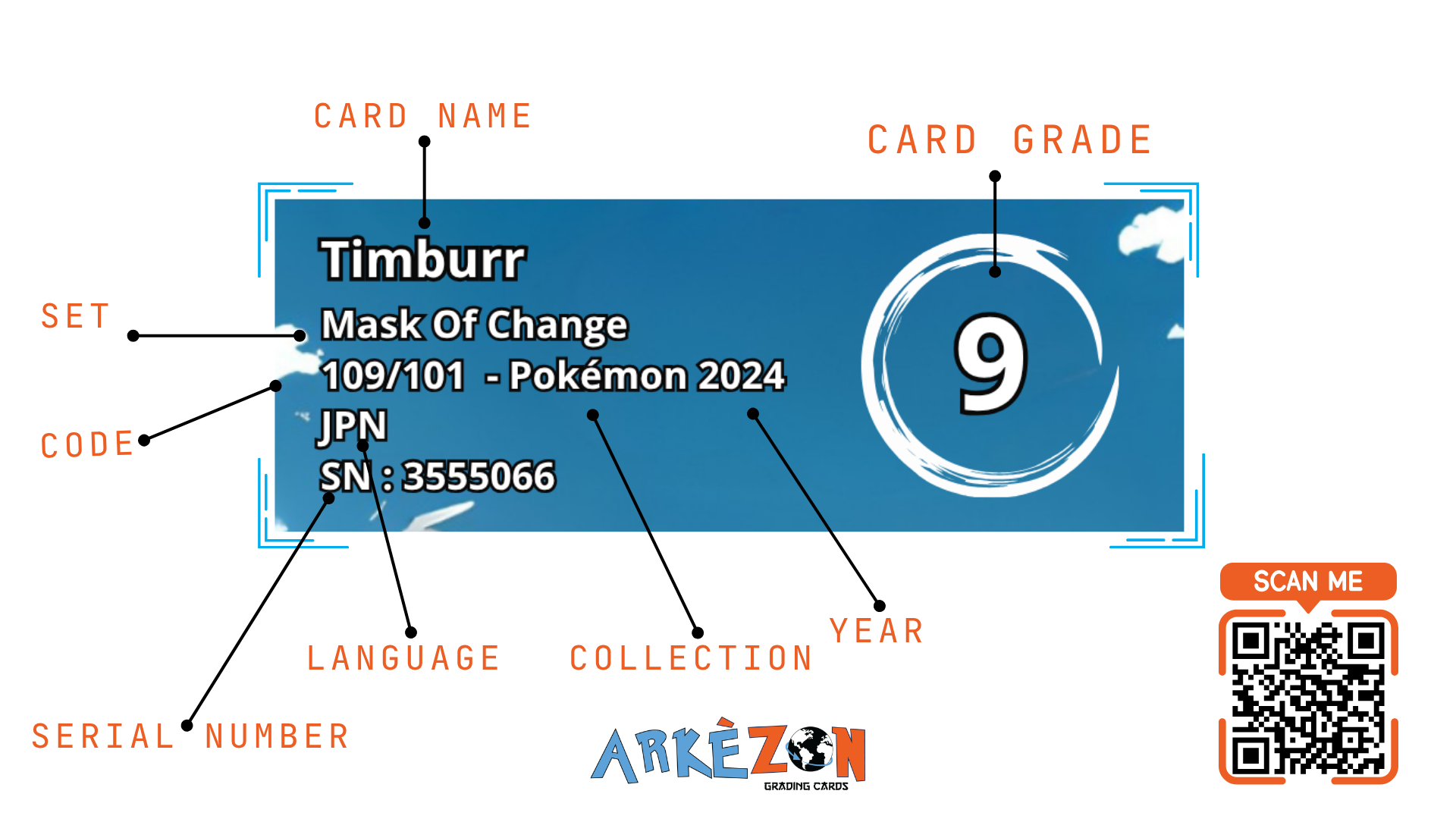 3555066 - Timburr - 109/101 - 9
