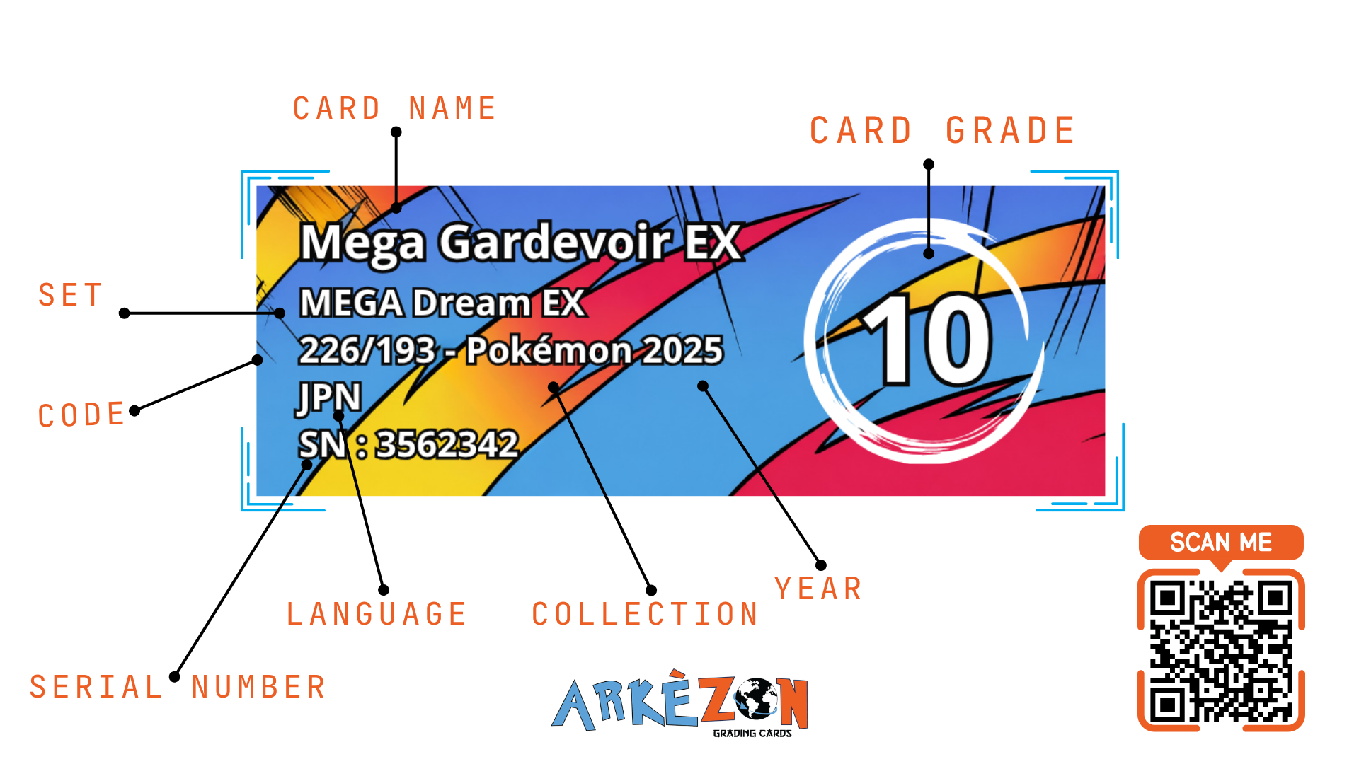 3562342 - Mega Gardevoir EX - 226/193 - 10