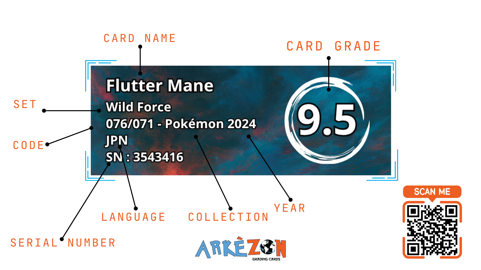 3543416 - Flutter Mane - 076/071 - 9.5