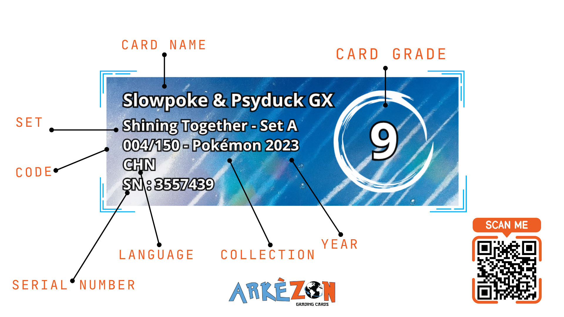3557439 - Slowpoke & Psyduck GX - 004/150 - 9