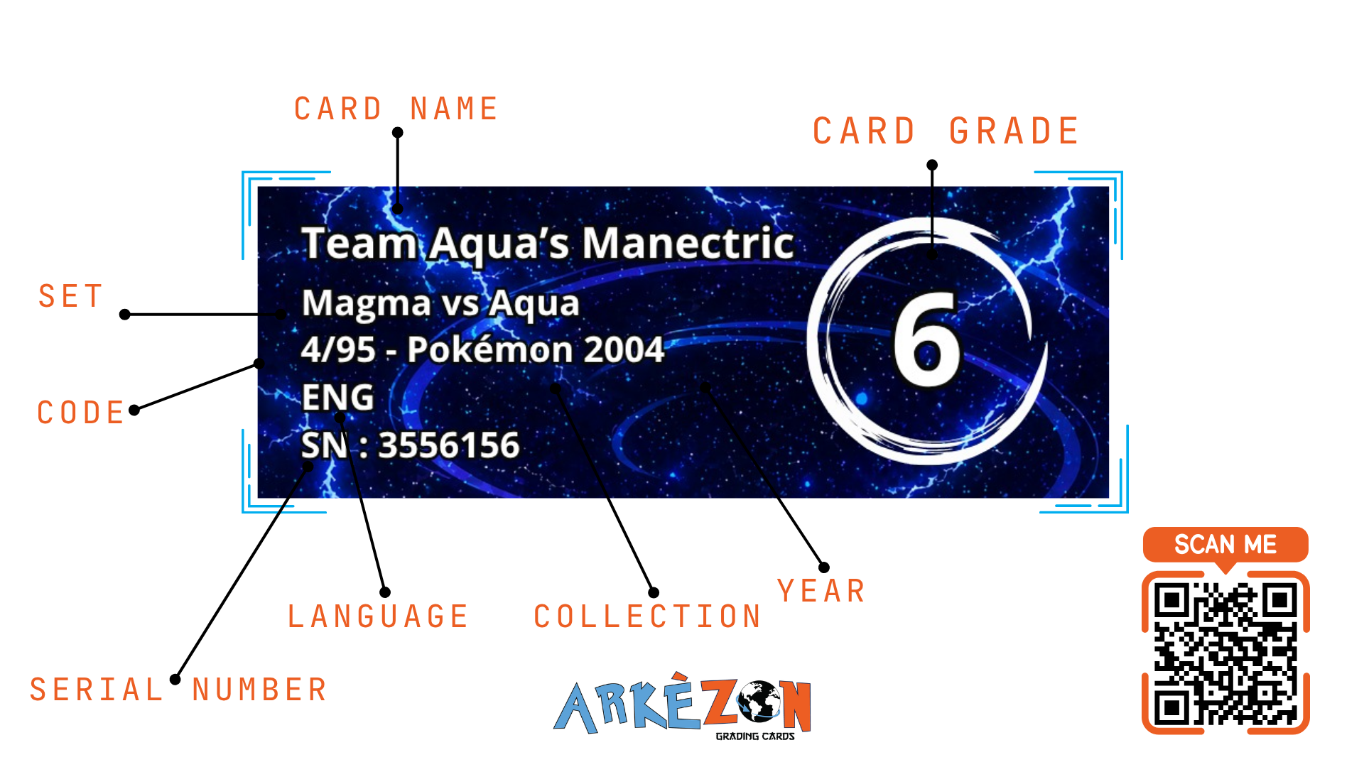 3556156 - Team Aqua's Manectric - 4/95 - 6