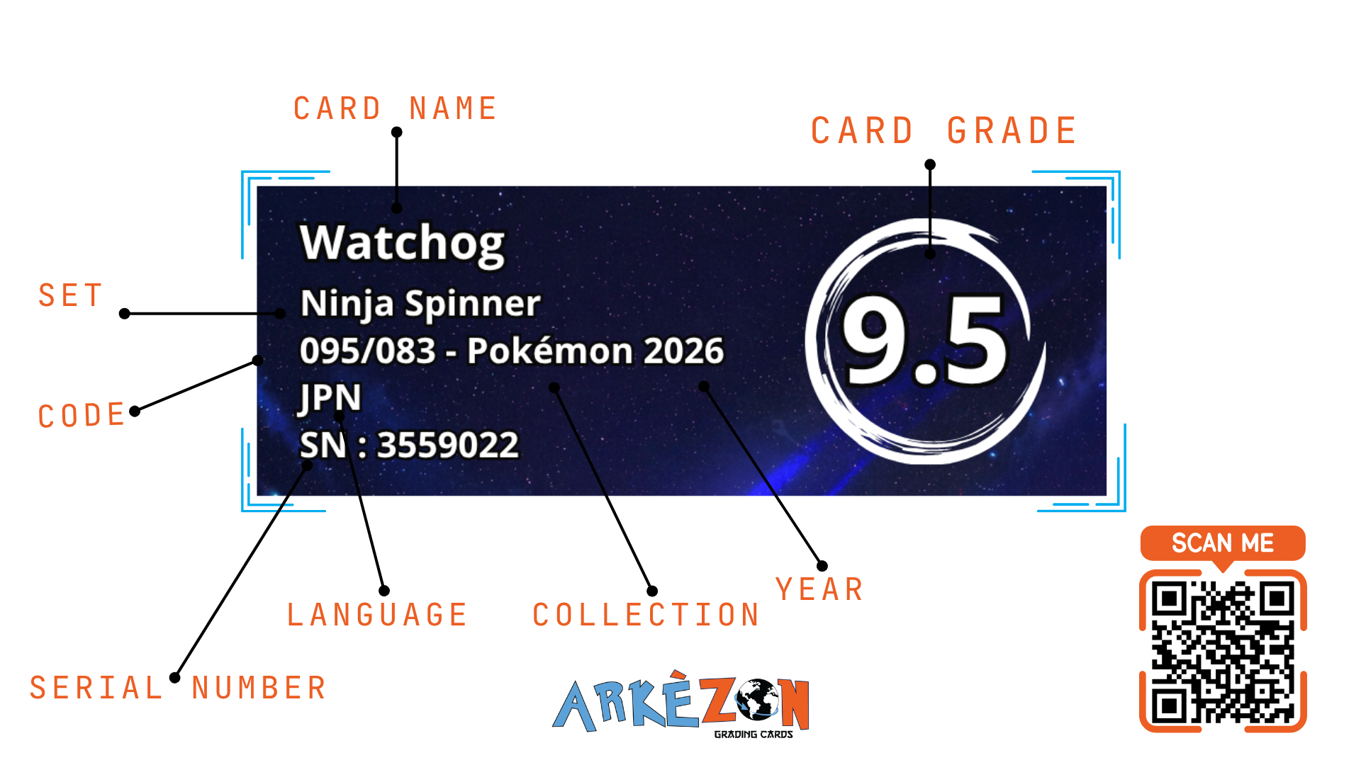 3559022 - Watchog - 095/083 - 9.5