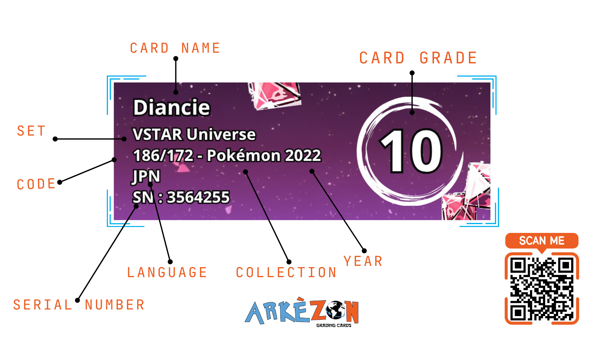 3564255 - Diancie - 186/172 - 10