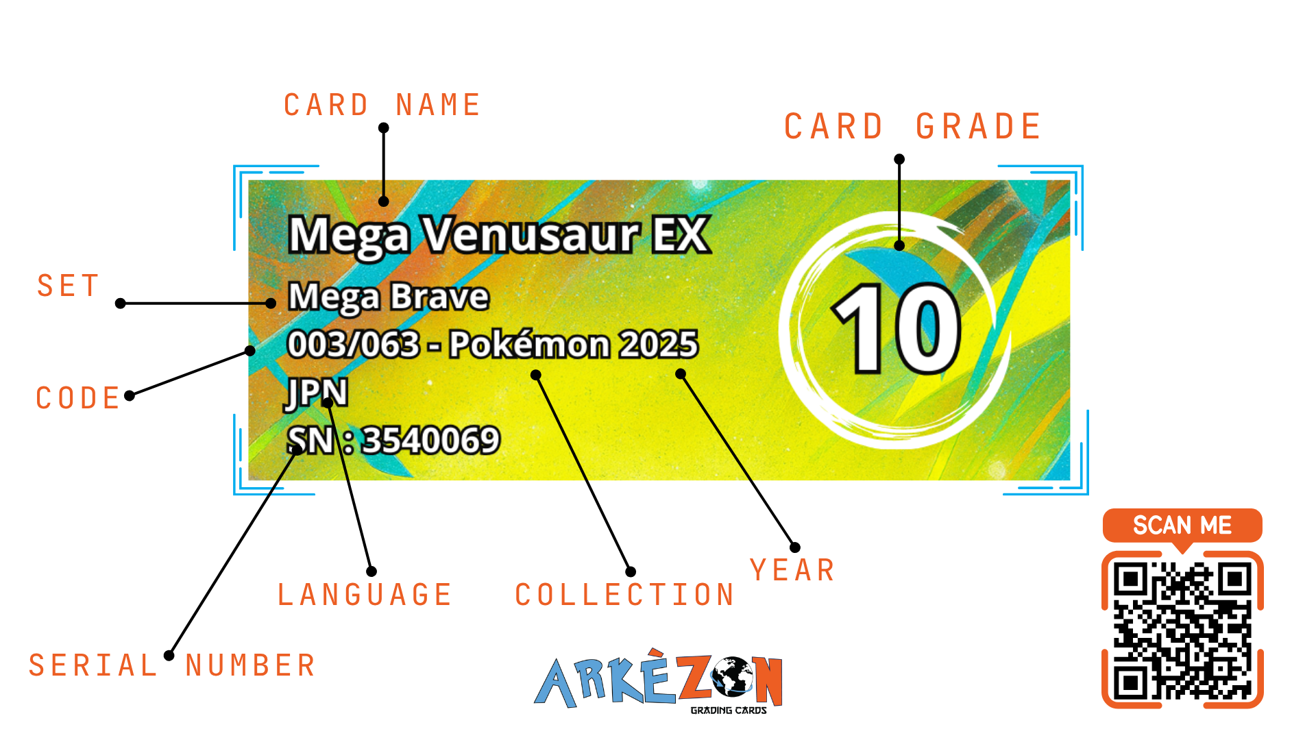 3540069 - Mega Venusaur EX - 003/063 - 10