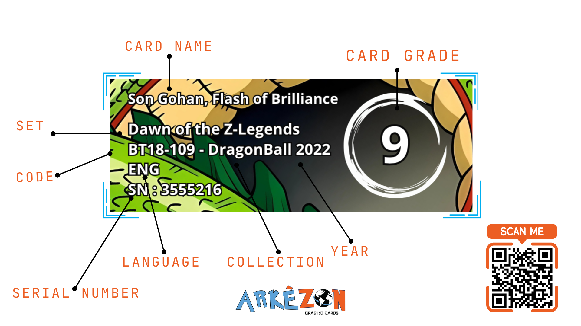 3555216 - Son Gohan, Flash of Brilliance - BT18-109 - 9
