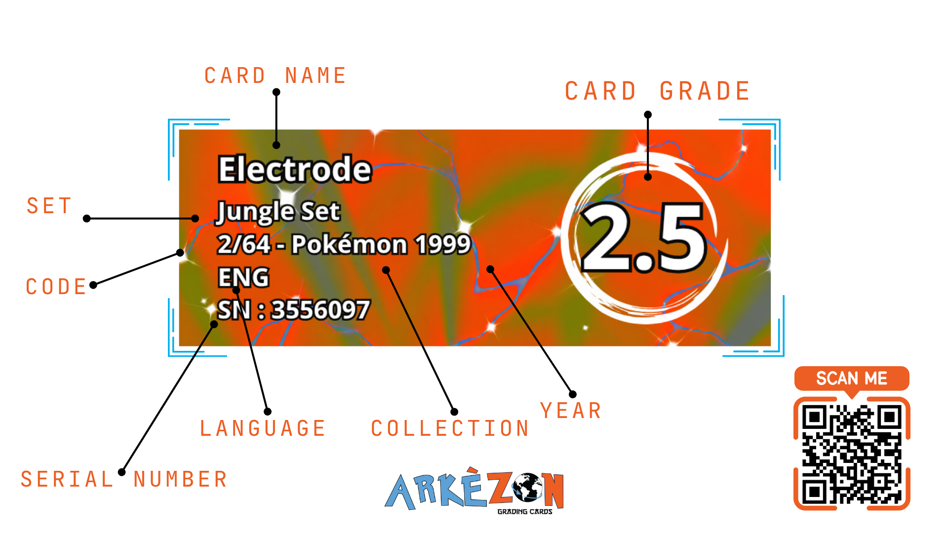 3556097 - Electrode - 2/64 - 2.5