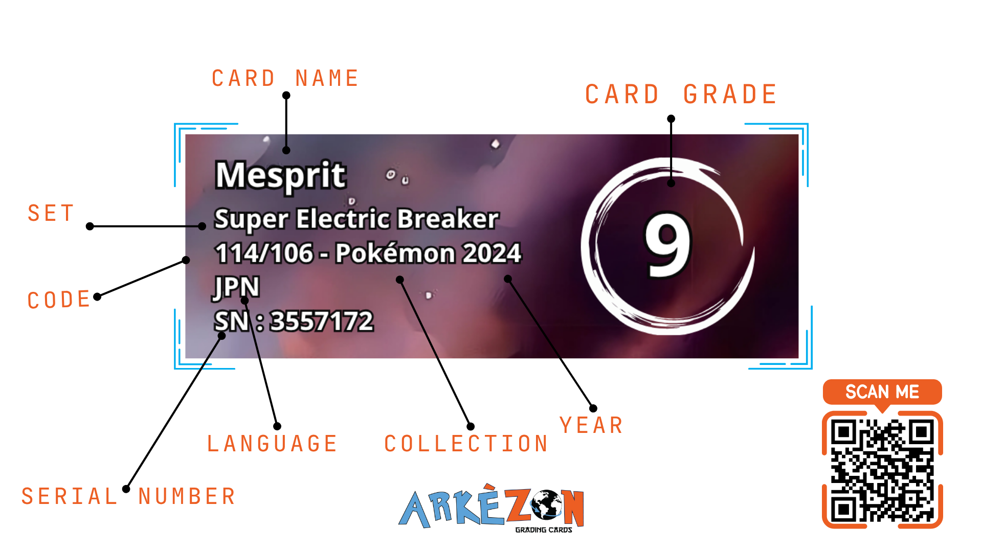 3557172 - Mesprit - 114/106 - 9