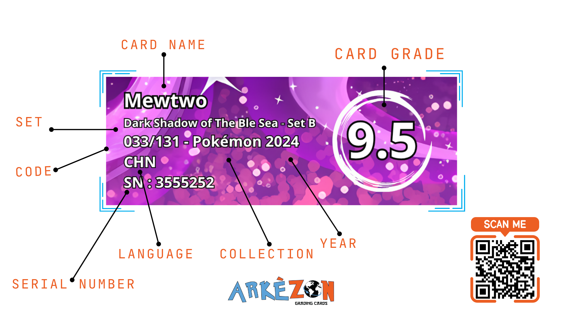 3555252 - Mewtwo - 033/131 - 9.5