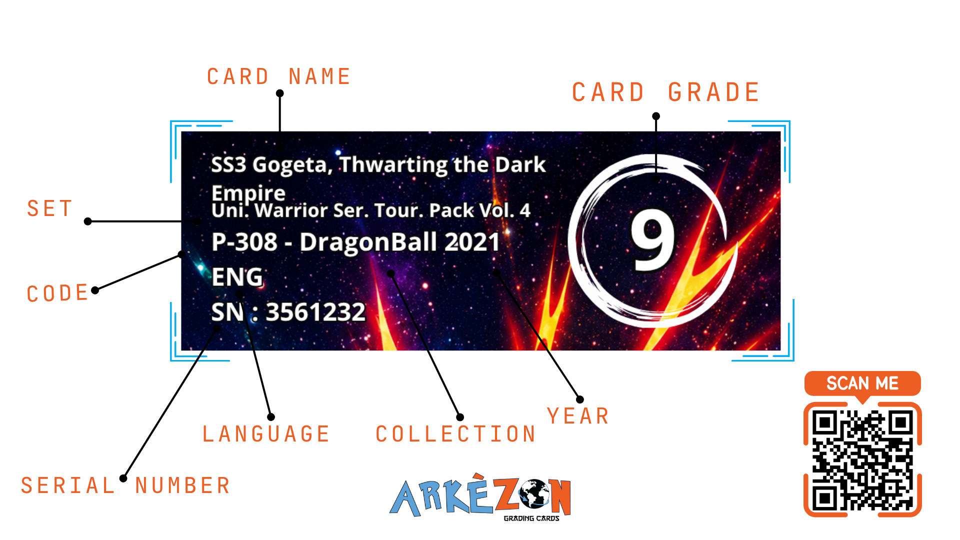 3561232 - SS3 Gogeta, Thwarting the Dark Empire - P-308 - 9