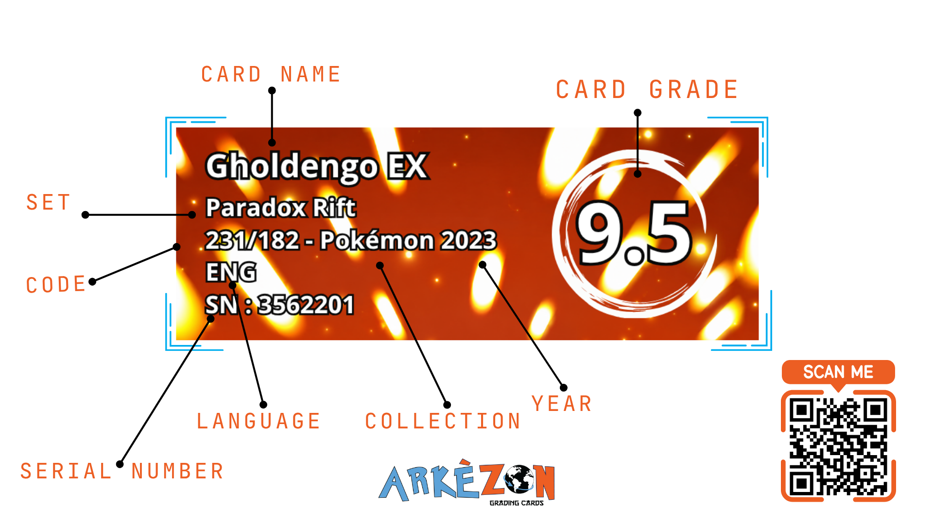 3562201 - Gholdengo EX - 231/182 - 9.5