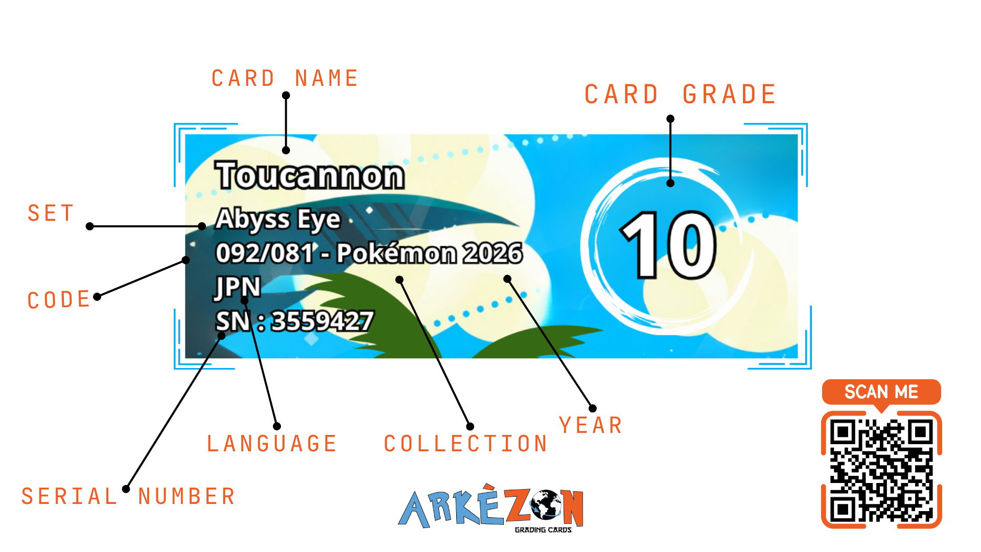 3559427 - Toucannon - 092/081 - 10