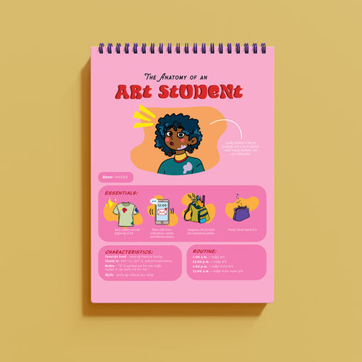 Anatomy of An Artist Sketchpad Mockup.jpg