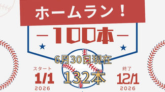 山田社長『2026年目標』の進捗報告!!