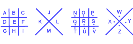 Freimaurer Code.gif