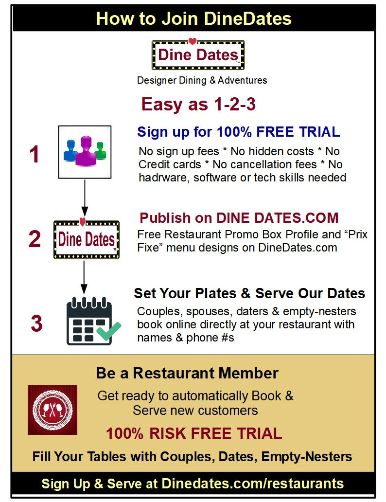 How To Sign Up DineDates.jpg
