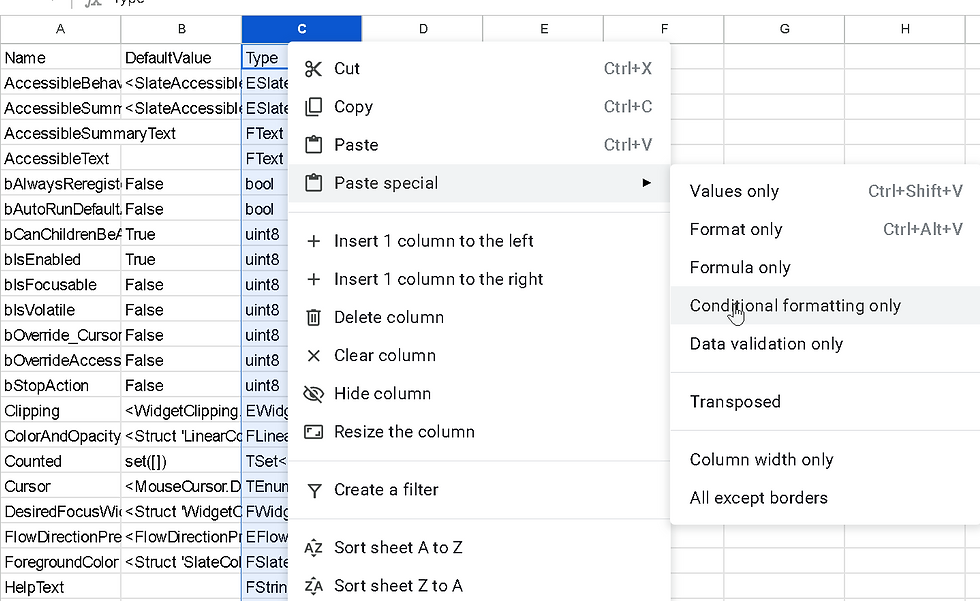 Why do this? It is worthwhile, if only to learn a small tip in Googlesheets on your day off!