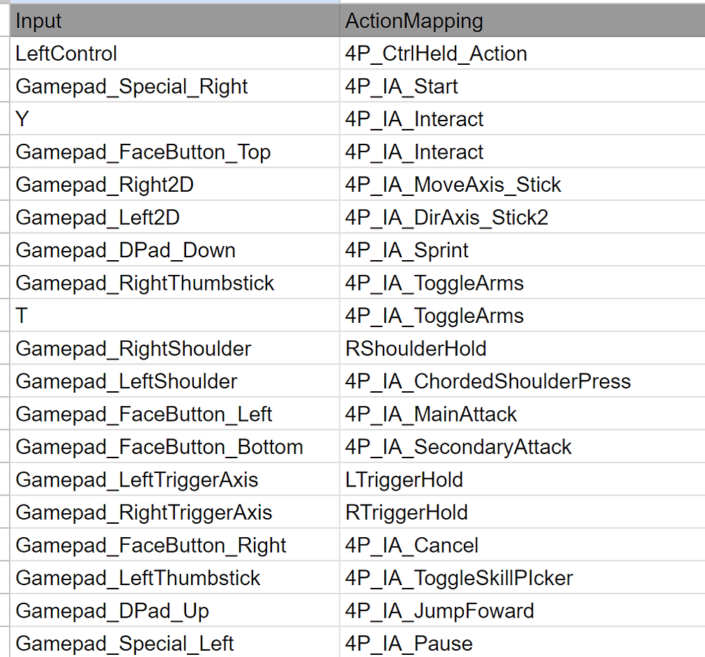 Unreal Enhanced Input Mapping to CSV