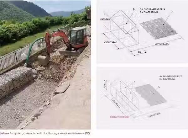 ARRSYSTEM APPLICAZIONE - consolidamento sottoscarpata stradale