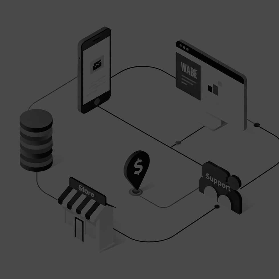 Omnichannel Customer Experience