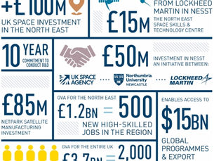 Proposed satellite test facility highlights NETPark’s growing role in the UK space sector 