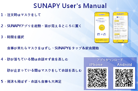 20220117 SUNAPY Users Manual.png