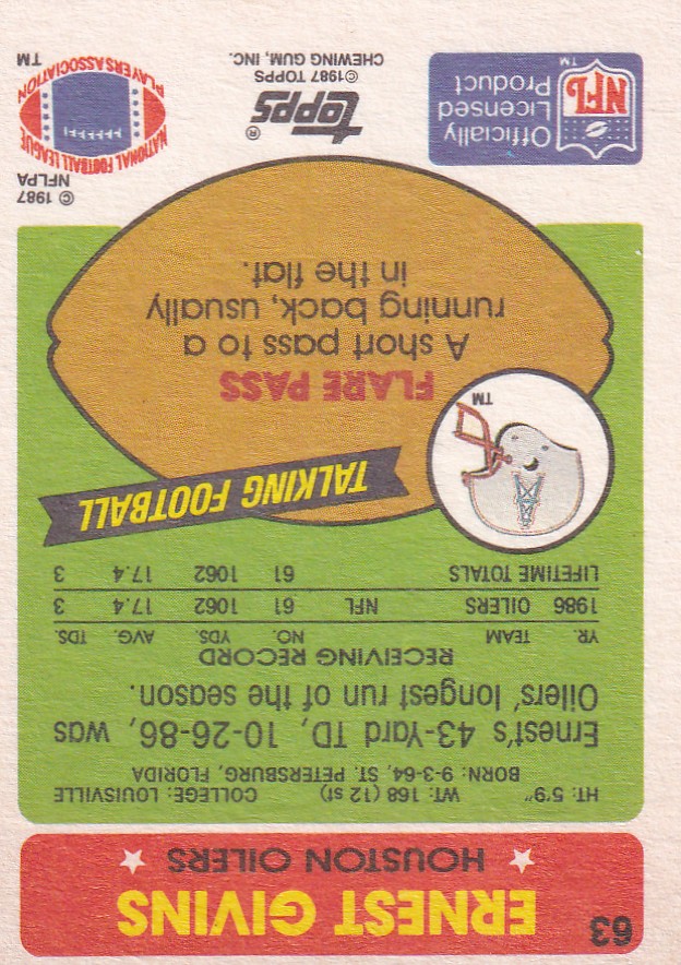 Pro Set