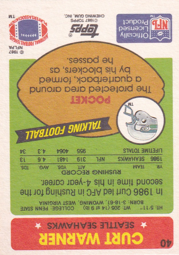 Pro Set