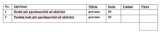 Termat e References-Shërbimi dreke dhe pushim kafeje