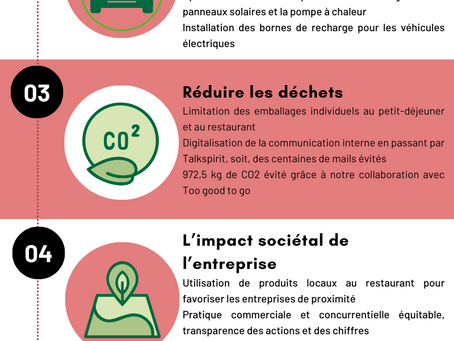 Le B.A.-BA de notre démarche RSE