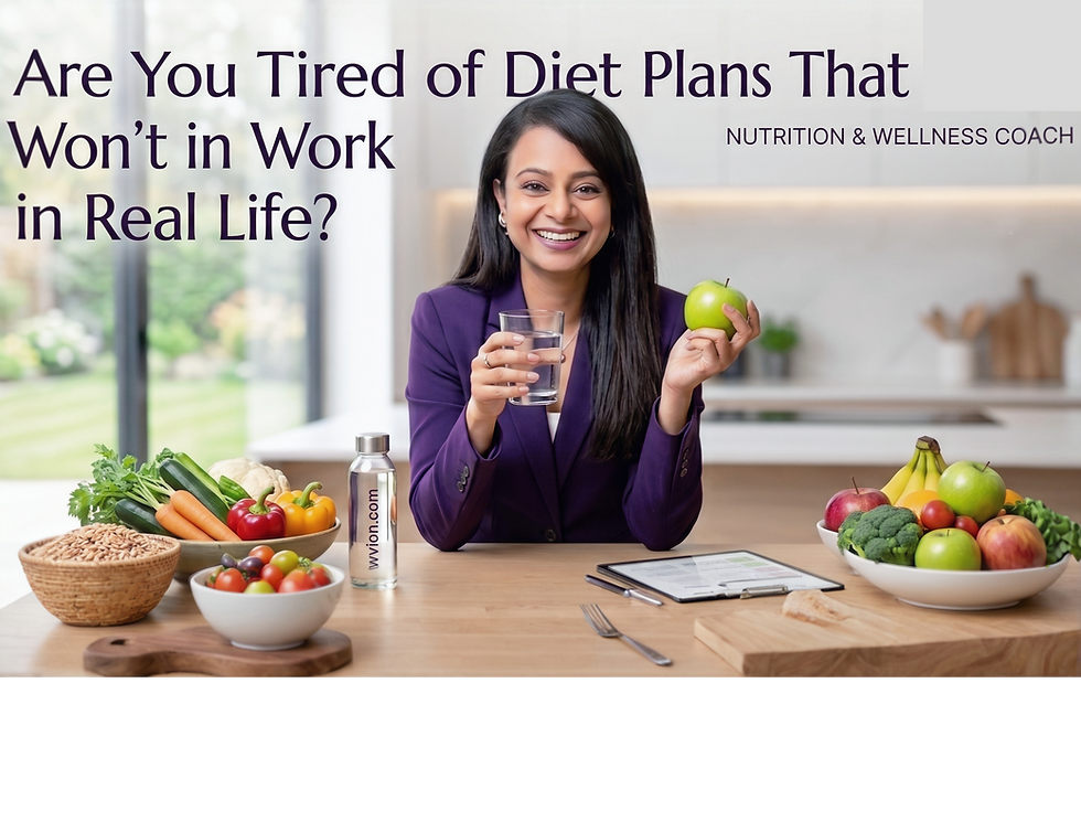 Are you tired of diet plans?