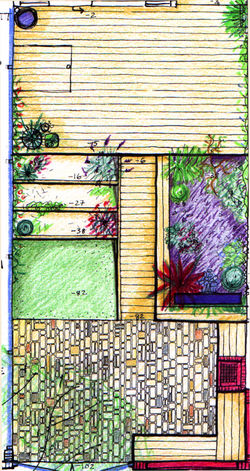 Narrow Town House Garden