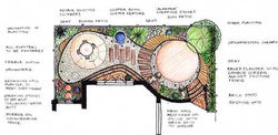 Garden Flat design