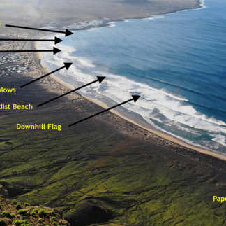 Where to catch the waves: A map of Famara beach dedicated to surfers