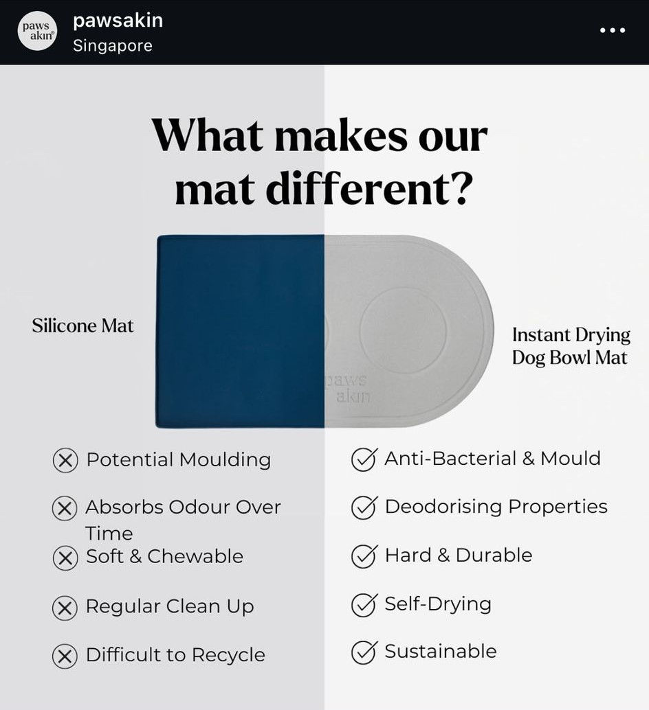 Thumbnail: Paws Akin Instant Drying Mat