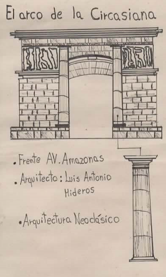 Cristopher Argoti