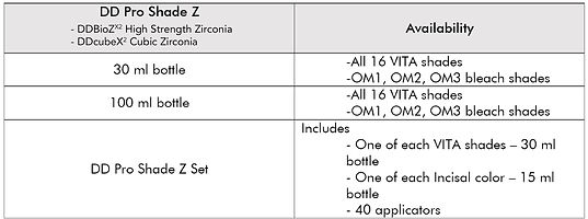 PRO SHADE Z CHART2.jpg