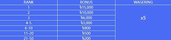 Asia Cup Deposit Tournament 2025-snb.jpg
