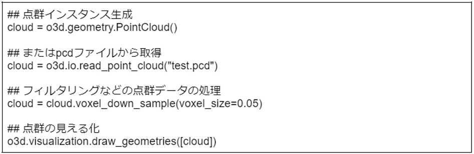 Point Cloud Library (Open3D) + Pyrealsense + ROS (#2)