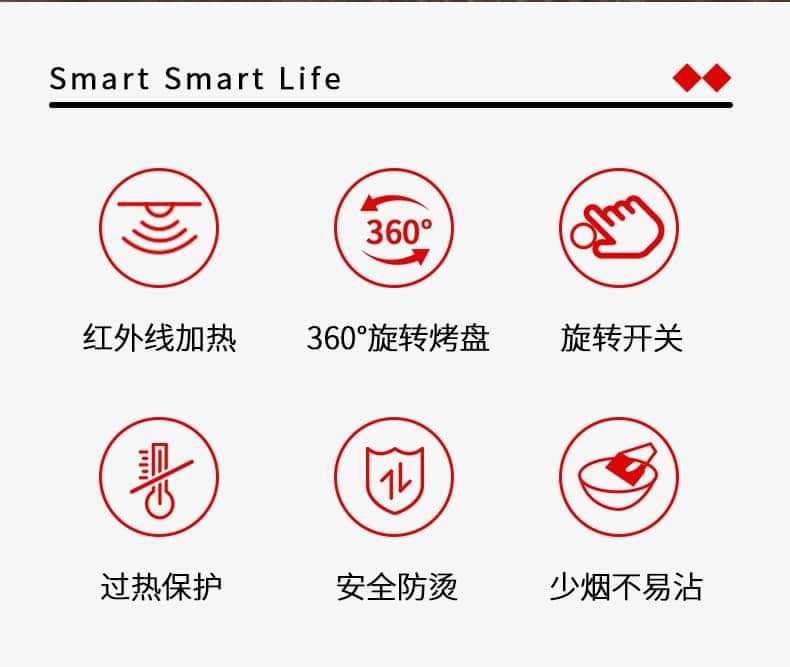 縮圖：健康烧烤炉