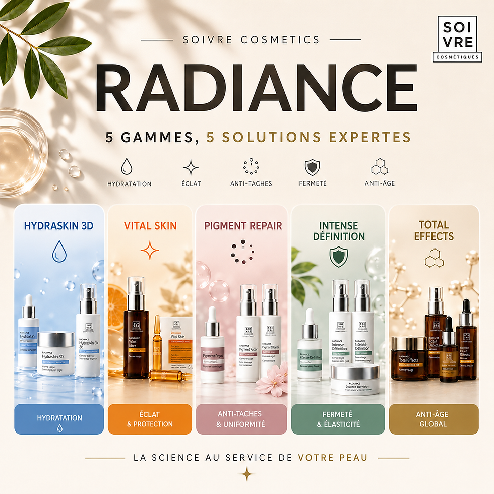 Miniature : BOITE DE 10 AMPOULES CONCENTRÉES DE VITAMINE C VITAL SKIN - SOIVRE COSMETICS