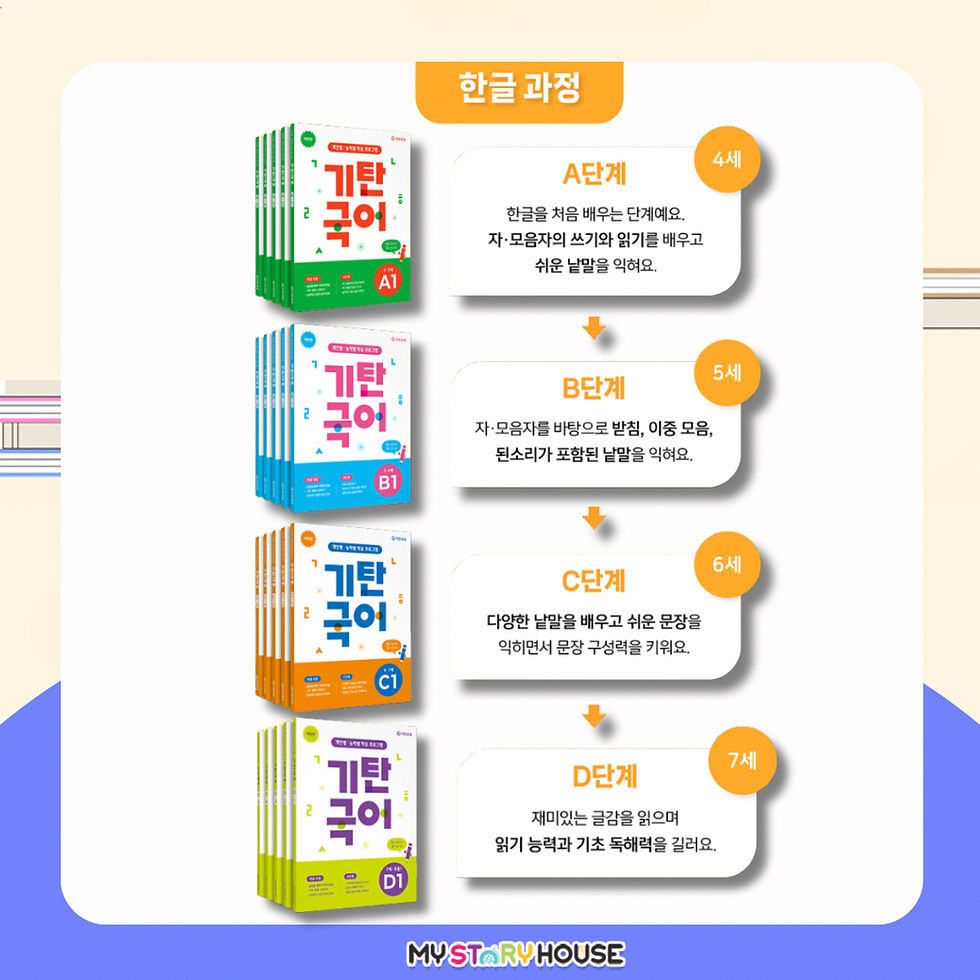 Thumbnail: 기탄국어 E 단계 (5권 세트) NEW